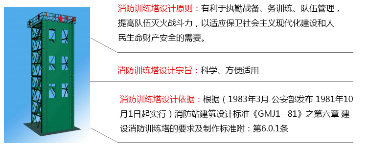 消防訓練塔原則